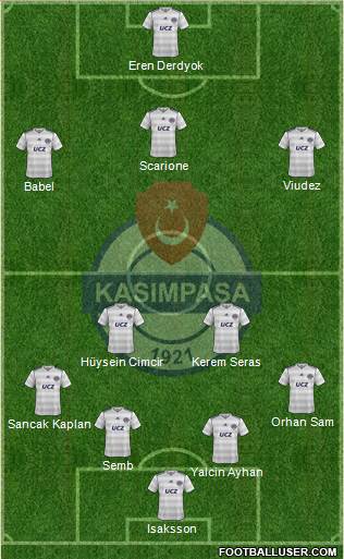 Kasimpasa Formation 2014