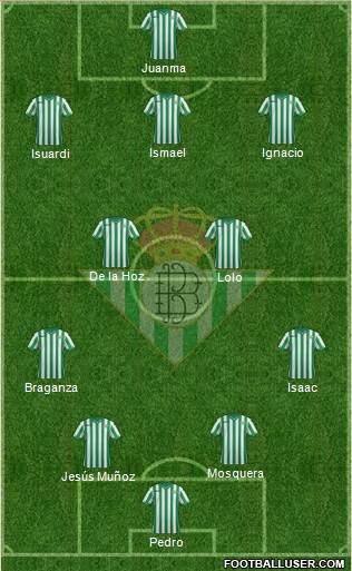 Real Betis B., S.A.D. Formation 2014