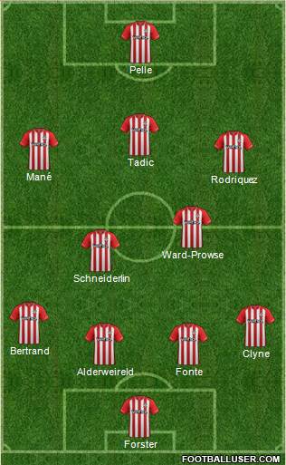 Southampton Formation 2014
