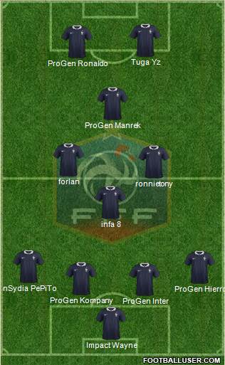 France Formation 2014