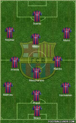 F.C. Barcelona Formation 2014