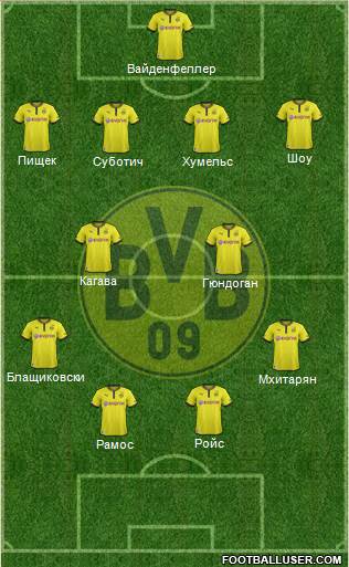 Borussia Dortmund Formation 2014