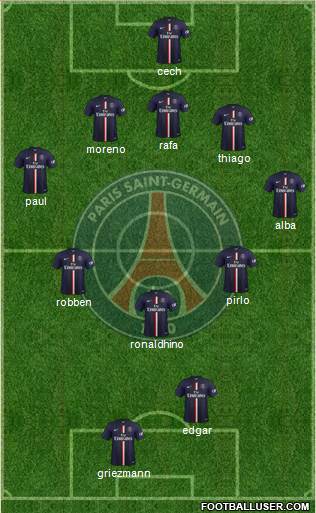 Paris Saint-Germain Formation 2014