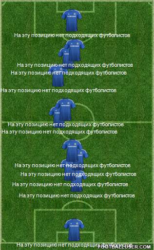 Chelsea Formation 2014