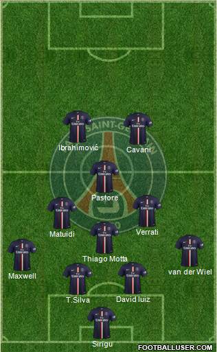 Paris Saint-Germain Formation 2014