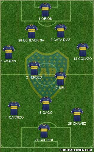 Boca Juniors Formation 2014