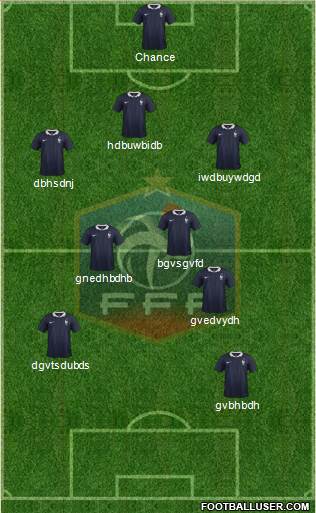 France Formation 2014
