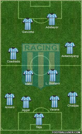 Racing Club Formation 2014