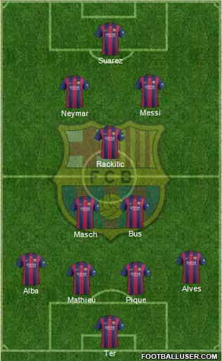 F.C. Barcelona Formation 2014