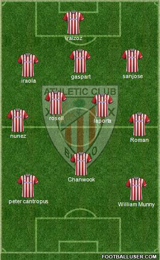 Athletic Club Formation 2014