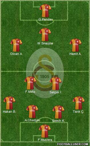 Galatasaray SK Formation 2014