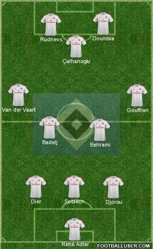 Hamburger SV Formation 2014