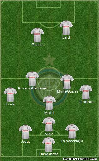 F.C. Internazionale Formation 2014
