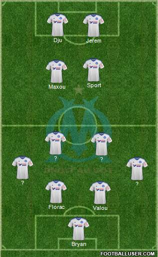 Olympique de Marseille Formation 2014