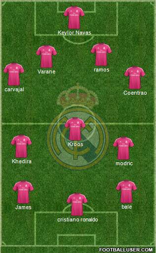 Real Madrid C.F. Formation 2014