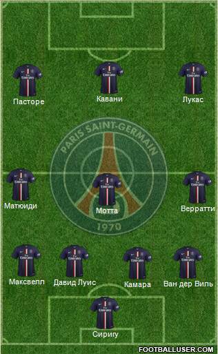 Paris Saint-Germain Formation 2014