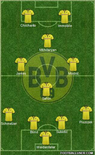 Borussia Dortmund Formation 2014