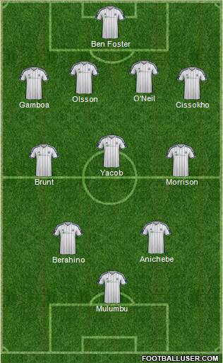 West Bromwich Albion Formation 2014