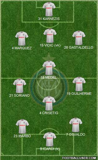 F.C. Internazionale Formation 2014