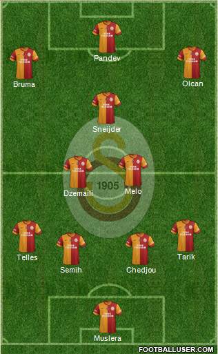 Galatasaray SK Formation 2014