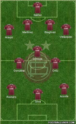 Lanús Formation 2014