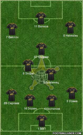 FC Sheriff Tiraspol Formation 2014