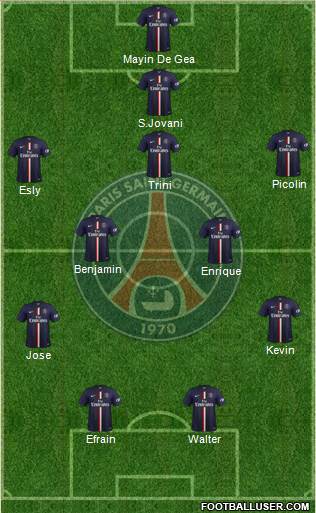Paris Saint-Germain Formation 2014