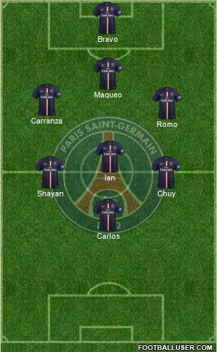 Paris Saint-Germain Formation 2014