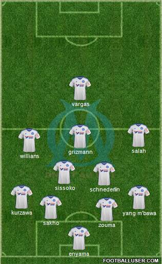 Olympique de Marseille Formation 2014