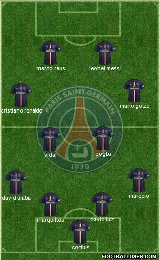 Paris Saint-Germain Formation 2014