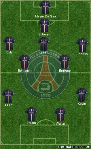 Paris Saint-Germain Formation 2014