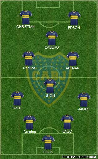 Boca Juniors Formation 2014
