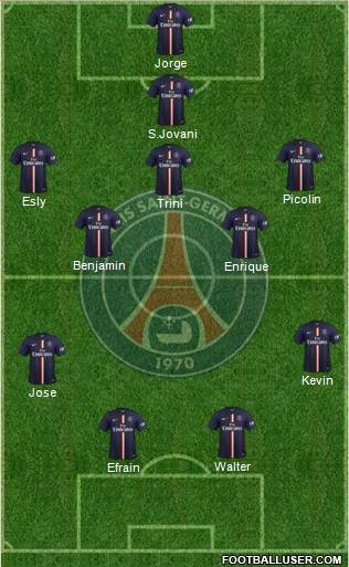 Paris Saint-Germain Formation 2014