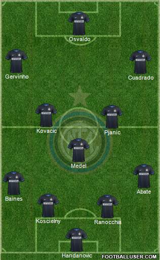 F.C. Internazionale Formation 2014