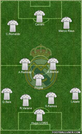 Real Madrid C.F. Formation 2014