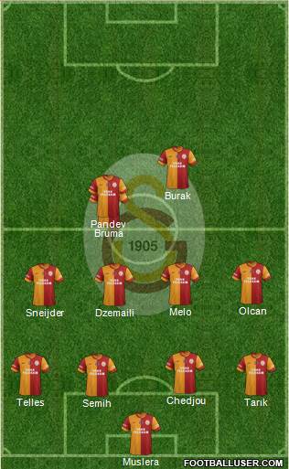 Galatasaray SK Formation 2014