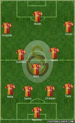 Galatasaray SK Formation 2014