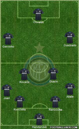 F.C. Internazionale Formation 2014