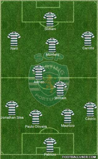 Sporting Clube de Portugal - SAD Formation 2014