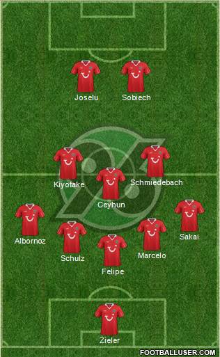 Hannover 96 Formation 2014