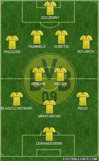 Borussia Dortmund Formation 2014