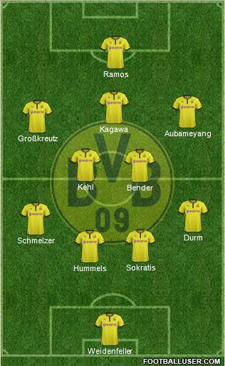 Borussia Dortmund Formation 2014