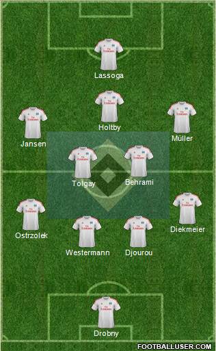 Hamburger SV Formation 2014