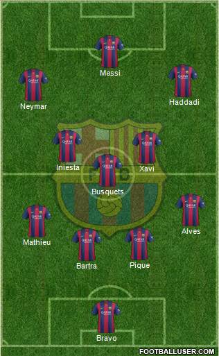 F.C. Barcelona Formation 2014