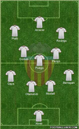 Valencia C.F., S.A.D. Formation 2014