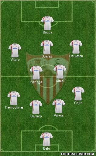 Sevilla F.C., S.A.D. Formation 2014