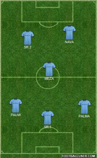 Manchester City Formation 2014