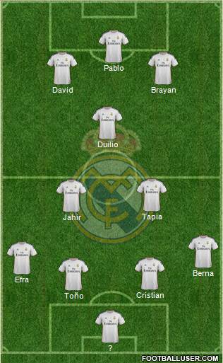 R. Madrid Castilla Formation 2014