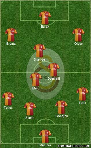 Galatasaray SK Formation 2014