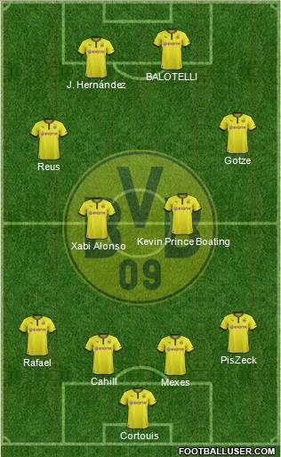 Borussia Dortmund Formation 2014